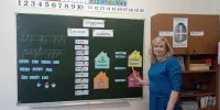 Открытый урок по белорусскому языку во 2-м классе