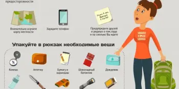 Как не заблудиться в лесу