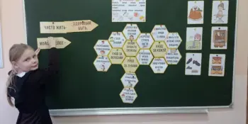 Внеклассное мероприятие "Правила личной гигиены".