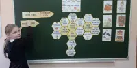 Внеклассное мероприятие "Правила личной гигиены".