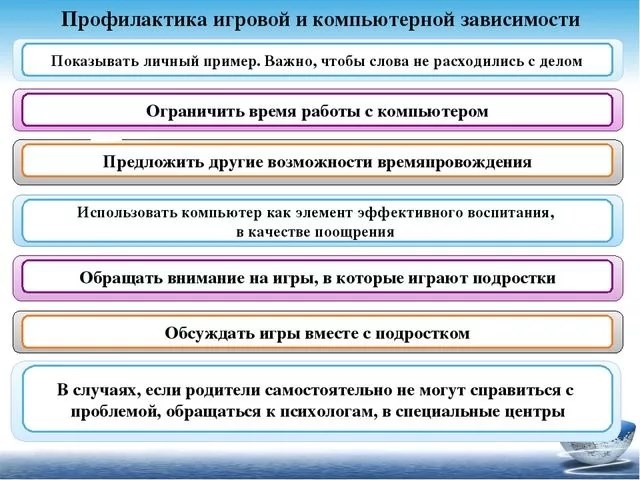 Интернет зависимость проект 10 класс ПРОФИЛАКТИКА ИГРОМАНИИ.ГУО "Стреличевская средняя школа имени В.Н. Марченко"